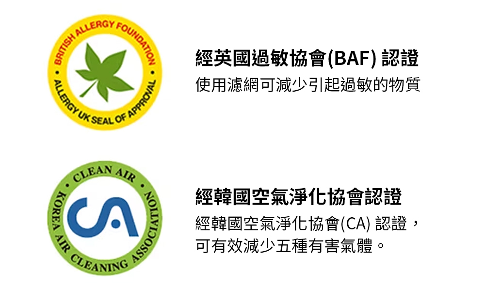 經英國過敏協會BAF認證 使用濾網可減少引起過敏的物質 經韓國空氣淨化協會認證 經韓國空氣淨化協會CA 認證, 可有效減少五種有害氣體。 