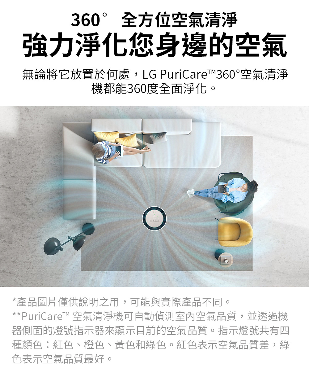 PuriCare 空氣清淨機可自動偵測室內空氣品質,並透過機
