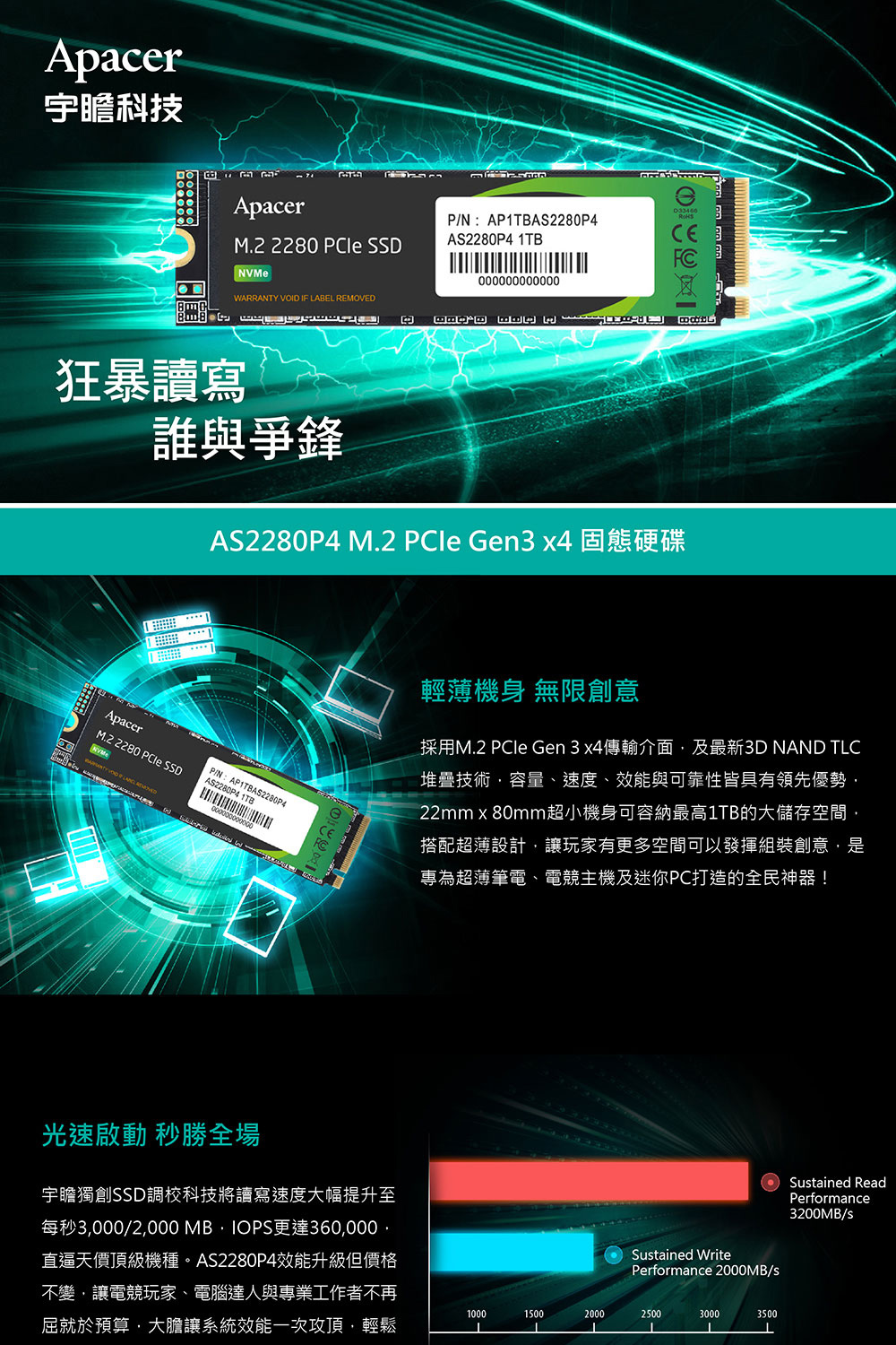 Apacer 宇瞻 AS2280P4 512GB M.2 P
