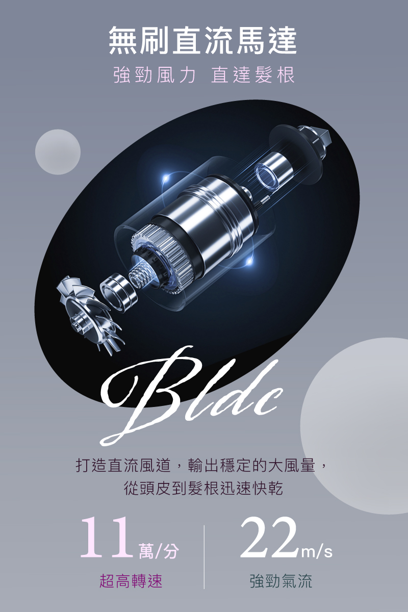 打造直流風道,輸出穩定的大風量,