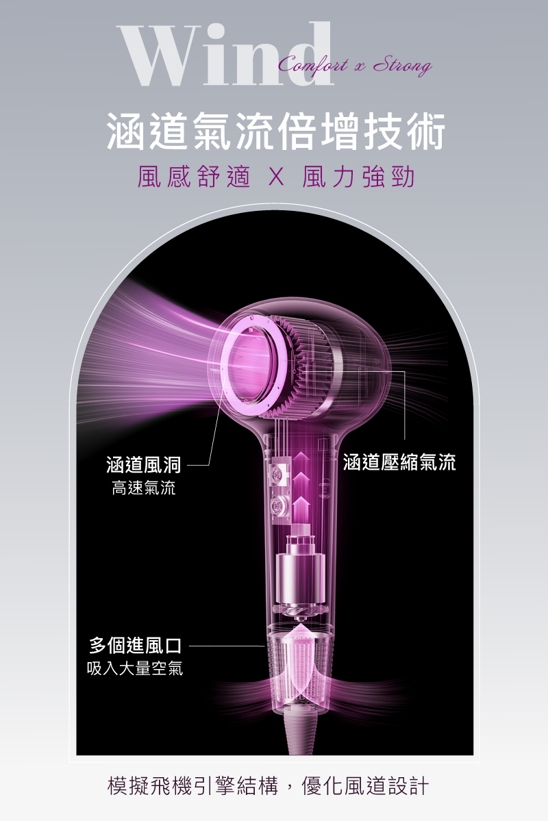 模擬飛機引擎結構,優化風道設計