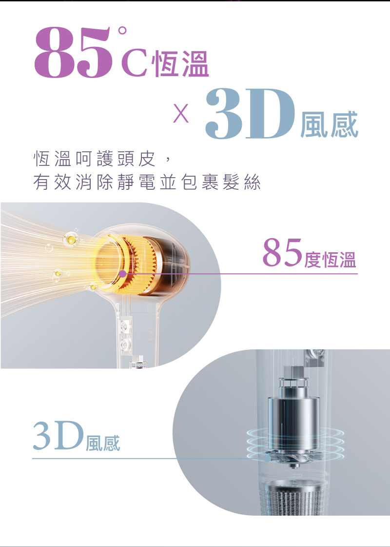 有效消除靜電並包裹髮絲
