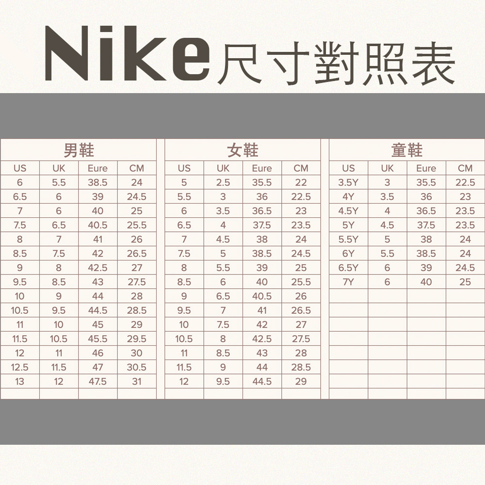 NIKE 耐吉 Nike Air Force 1 07 AF