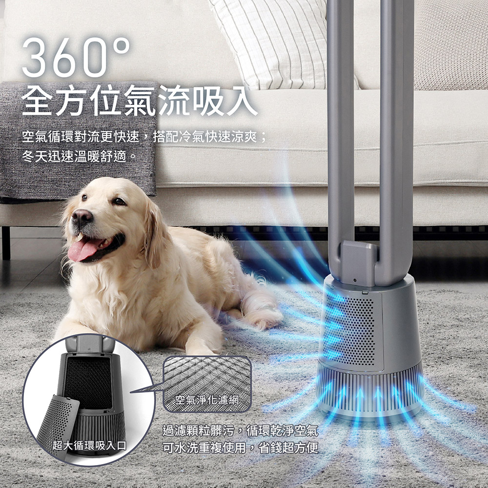 空氣循環對流更快速,搭配冷氣快速涼爽