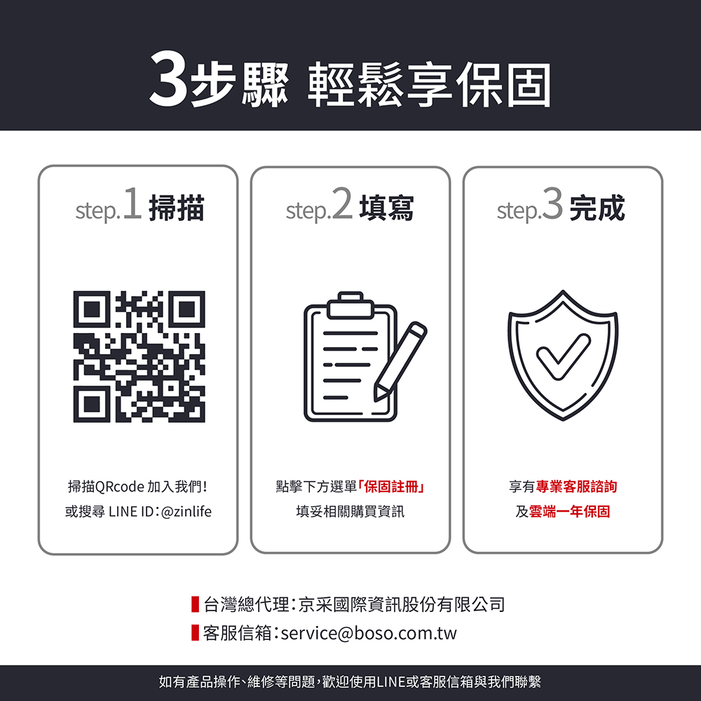 如有產品操作、維修等問題,歡迎使用LINE或客服信箱與我們聯繫