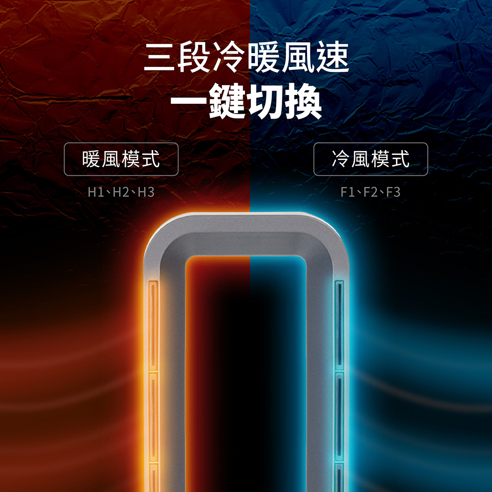 三段冷暖風速 一鍵切換 暖風模式 冷風模式 