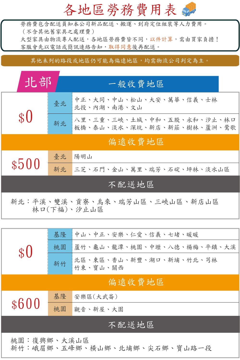 顛覆設計 華晶雪松色2尺四斗櫃 推薦