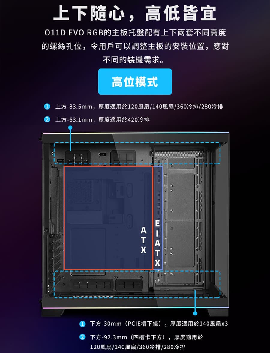 上方83.5mm,厚度適用於120風扇140風扇360冷排280冷排