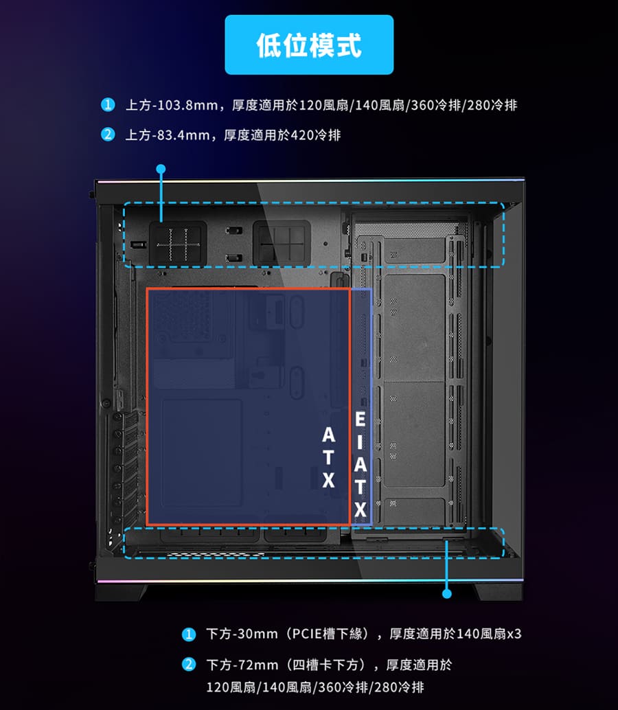 1 上方103.8mm,厚度適用於120風扇140風扇360冷排280冷排