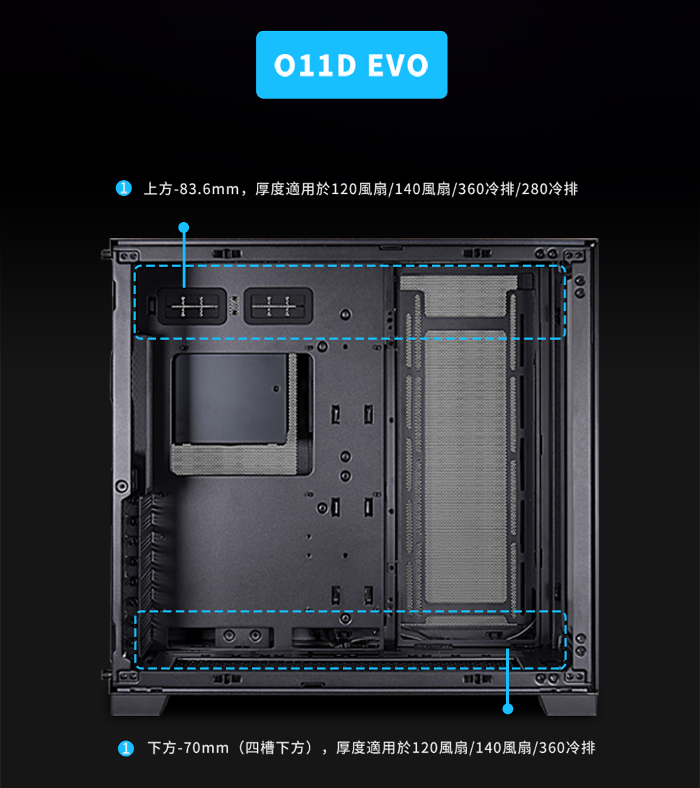 1 上方83.6mm,厚度適用於120風扇140風扇360冷排280冷排 1 下方70mm四槽下方,厚度適用於120風扇140風扇360冷排 