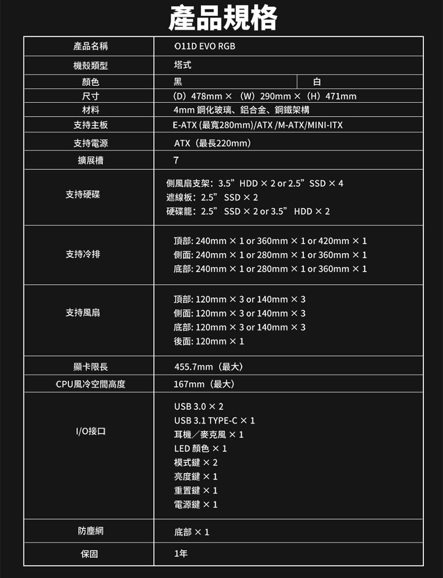 頂部 240mm  1 or 360mm  1 or 420mm  1
