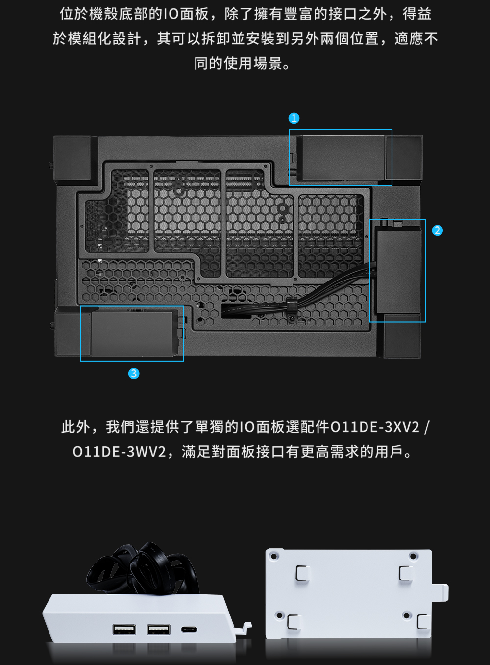 位於機殼底部的IO面板,除了擁有豐富的接口之外,得益 於模組化設計,其可以拆卸並安裝到另外兩個位置,適應不 同的使用場景。 此外,我們還提供了單獨的IO面板選配件011DE3XV2 011DE3WV2,滿足對面板接口有更高需求的用戶。 
