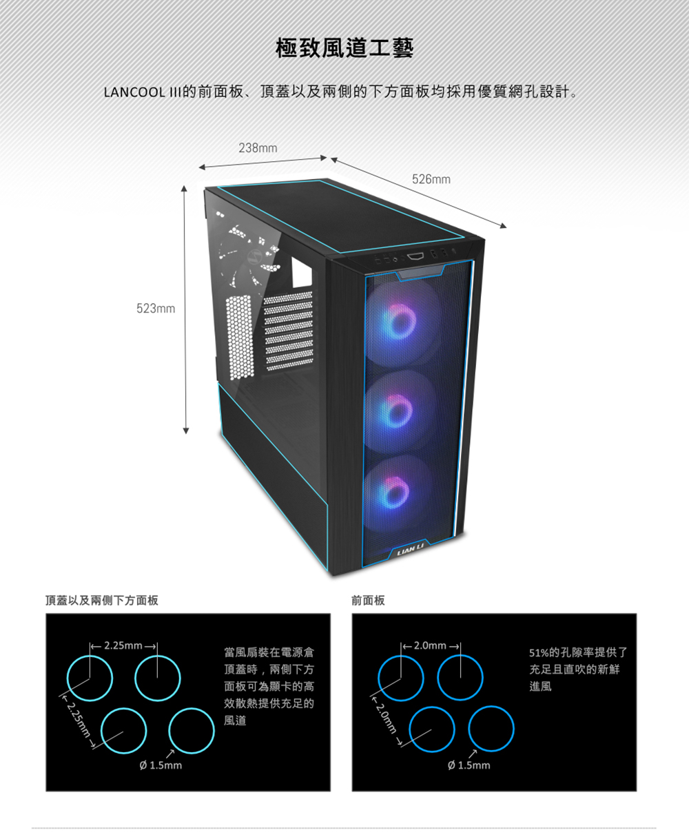 LANCOOL III的前面板、頂蓋以及兩側的下方面板均採用優質網孔設計。