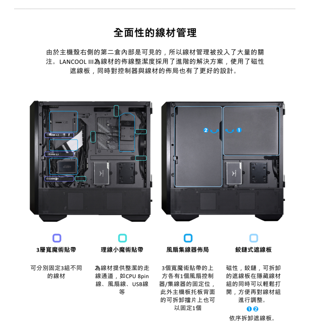 注。LANCOOL III為線材的佈線整潔度採用了進階的解決方案,使用了磁性