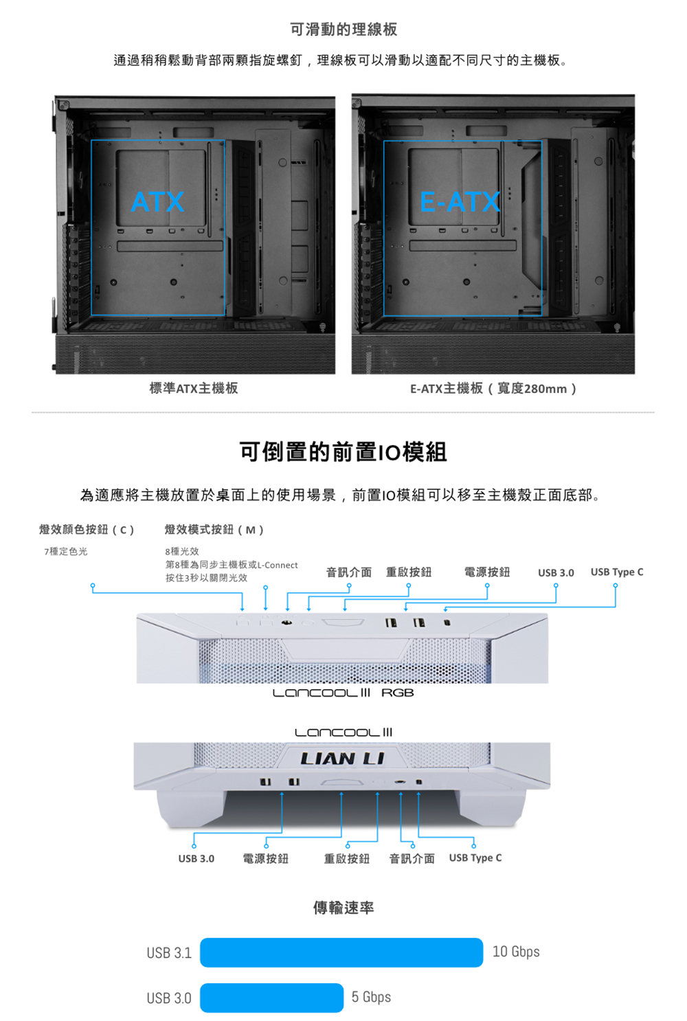 為適應將主機放置於桌面上的使用場景,前置IO模組可以移至主機殼正面底部。