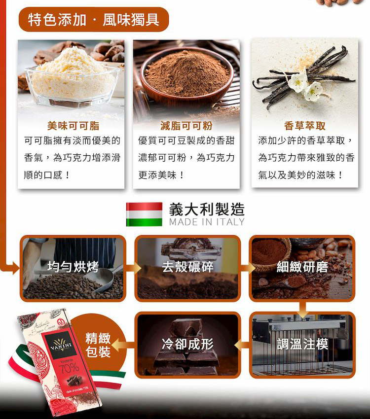 可可脂擁有淡而優美的