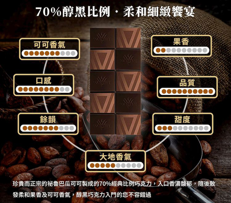 珍貴而正宗的祕魯巴瓜可可製成的70%經典比例巧克力,入口香濃馥郁,隨後散