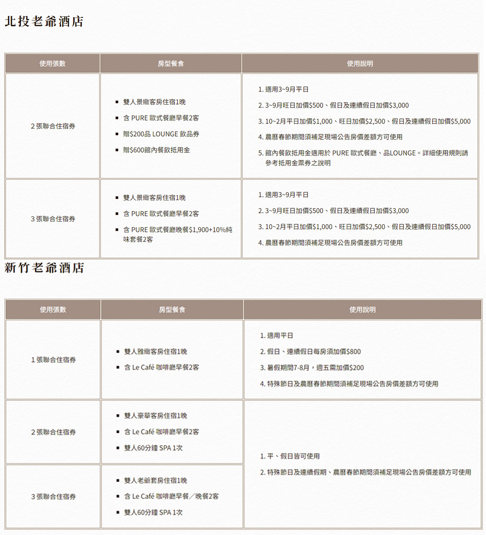 老爺酒店集團 多館通用★三張入★效期2025/3/14(礁溪