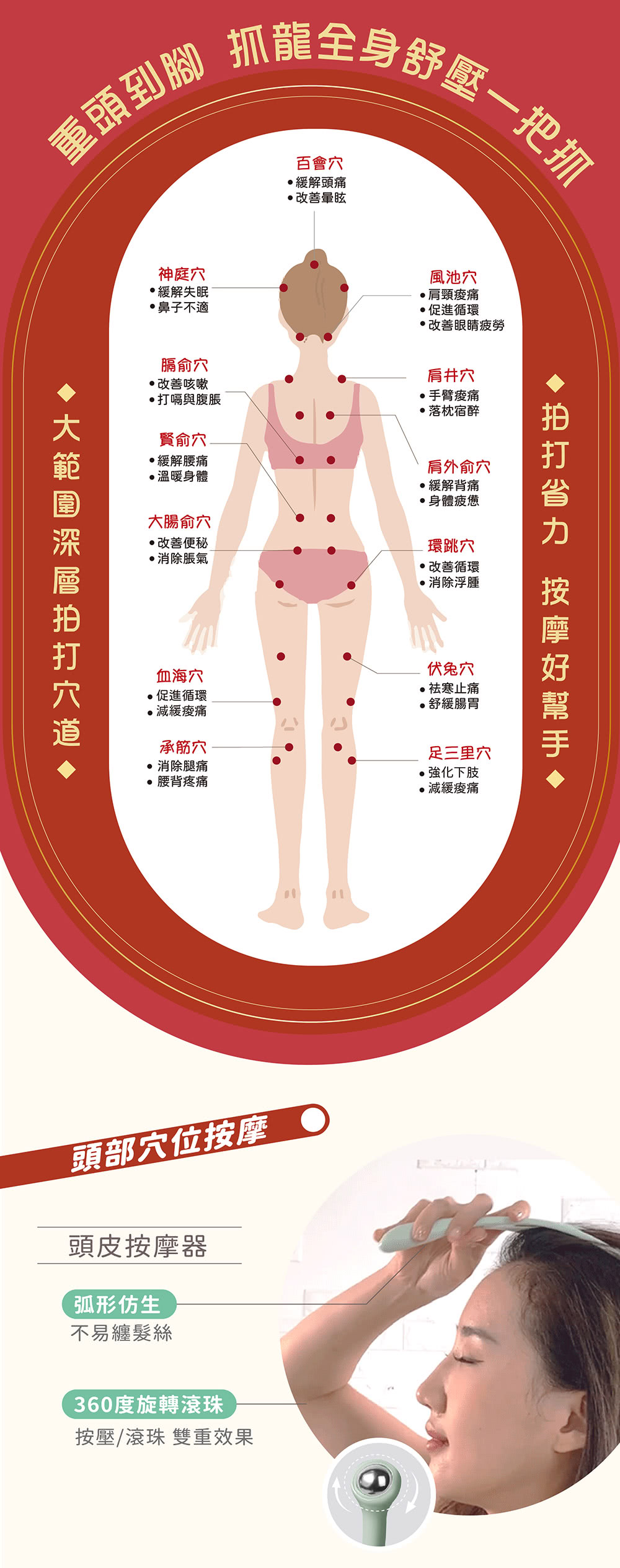 MOCODO 伴佳家 抓龍按摩禮盒-3件組(按摩禮盒 新年禮