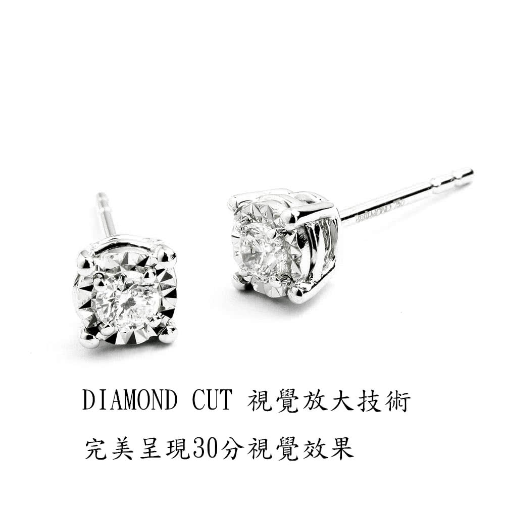 DIAMOND CUT 視覺放大技術 完美呈現30分視覺效果 