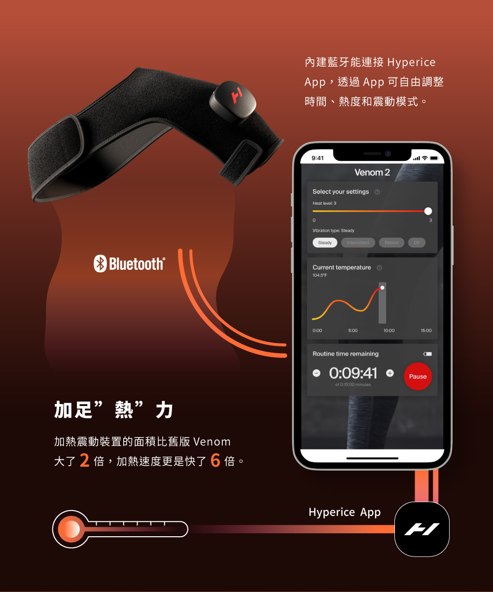 Hyperice Venom 2 - 詳情4