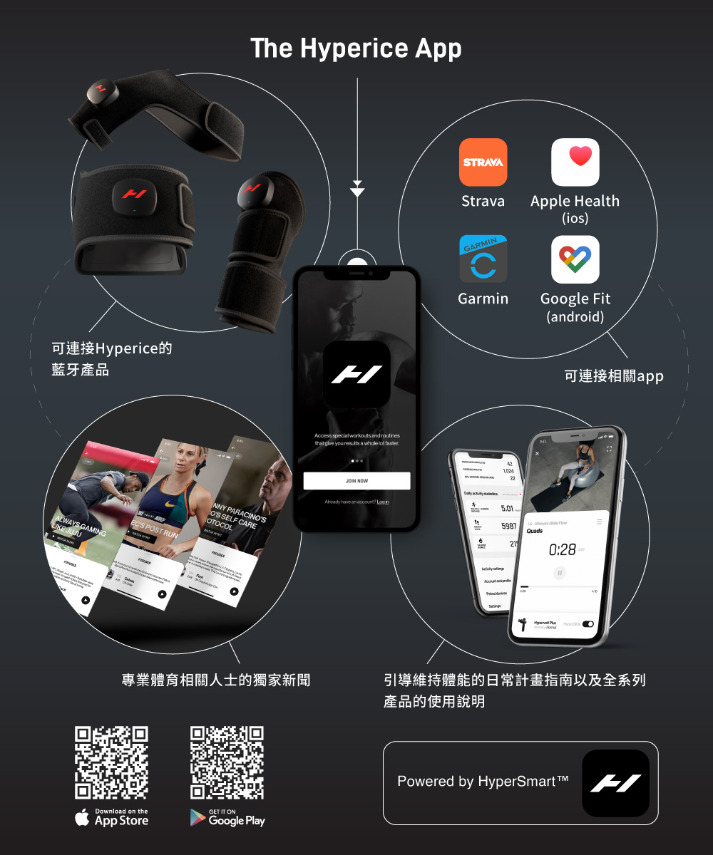 Hyperice Venom 2 - 詳情8