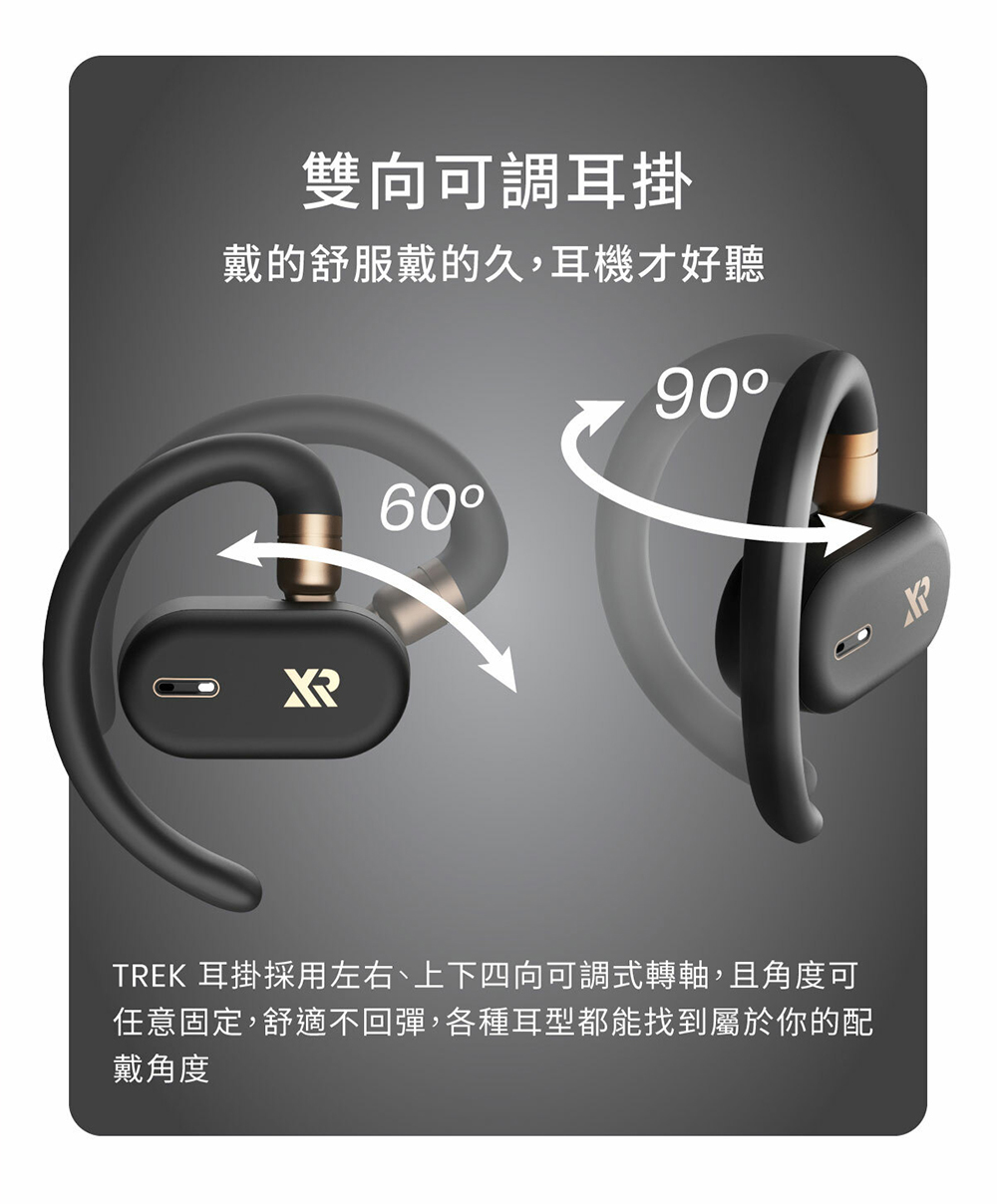 雙向可調耳掛 戴的舒服戴的久,耳機才好聽 TREK 耳掛採用左右、上下四向可調式轉軸,且角度可 任意固定,舒適不回彈,各種耳型都能找到屬於你的配 戴角度 