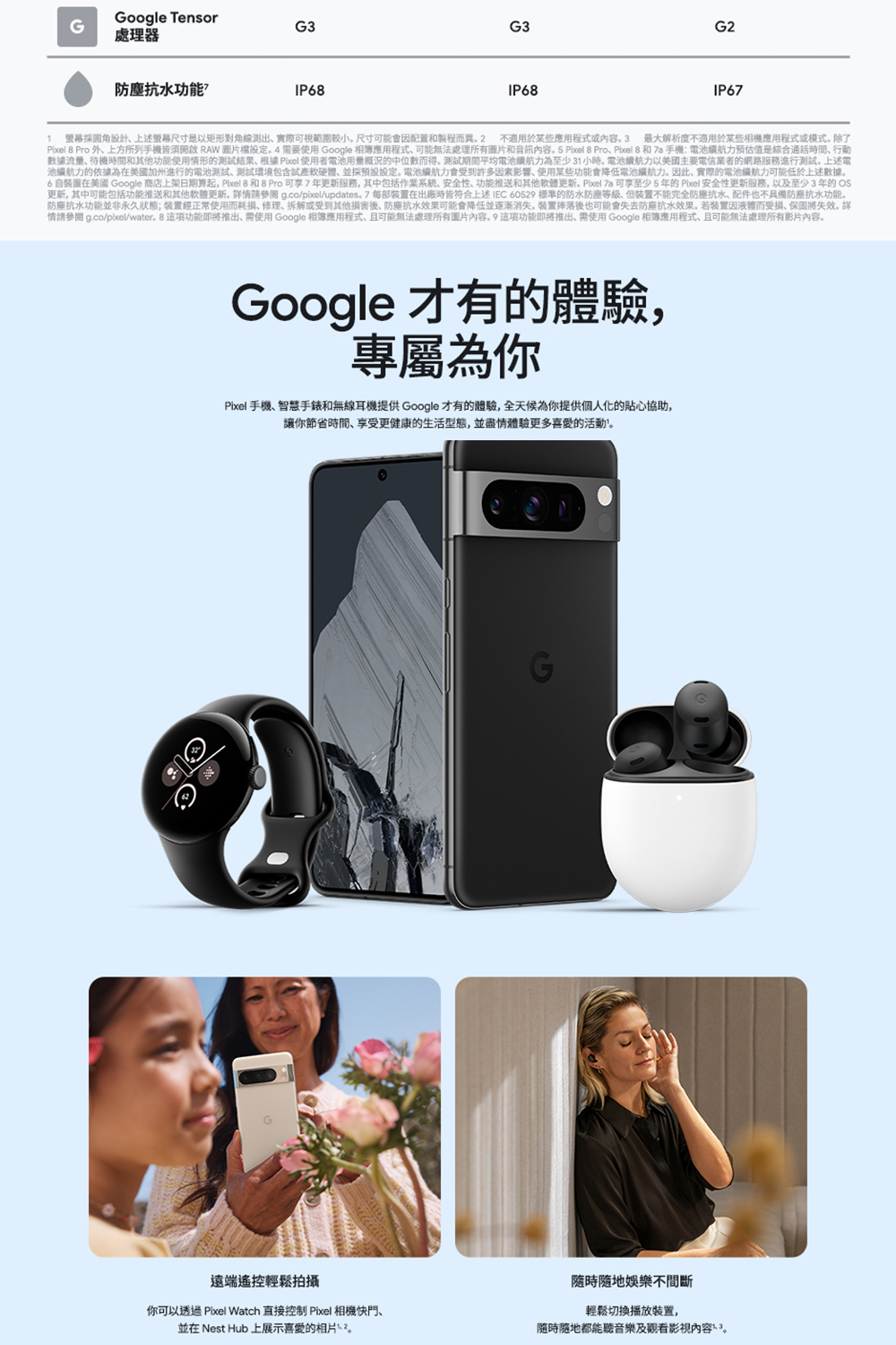 Pixel 8 Pro 外上方所列手機皆須開啟 RAW 圖片檔設定。 4 需要使用 Google 相簿應用程式、可能無法處理所有圖片和音訊內容。 5 Pixel 8 Pro, Pixel 8 和 7a 手機電池續航力預估值是綜合通話時間行動