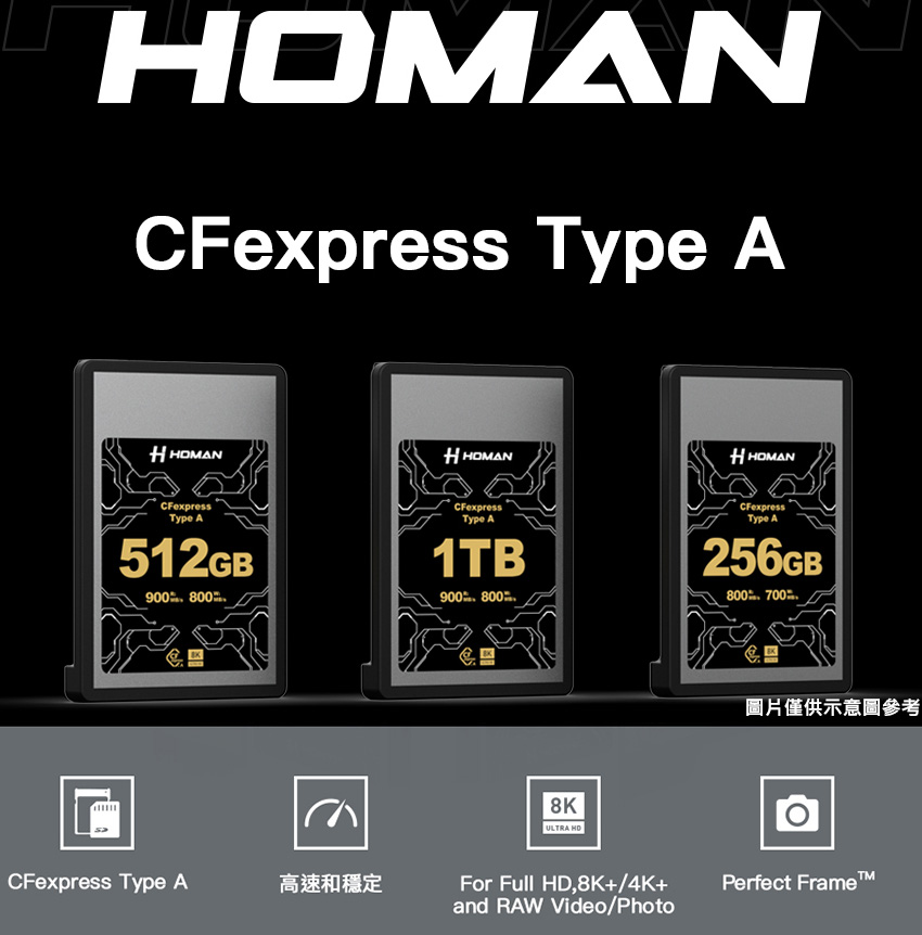 Homan CFexpress Type A 512GB 記