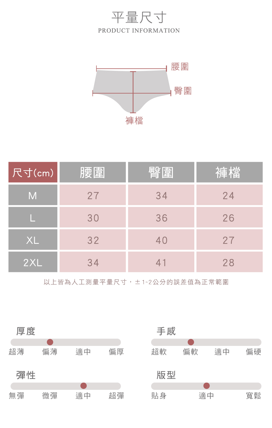 PINK LADY 5件-石墨烯 抑菌導濕 涼爽蕾絲鎖邊 中