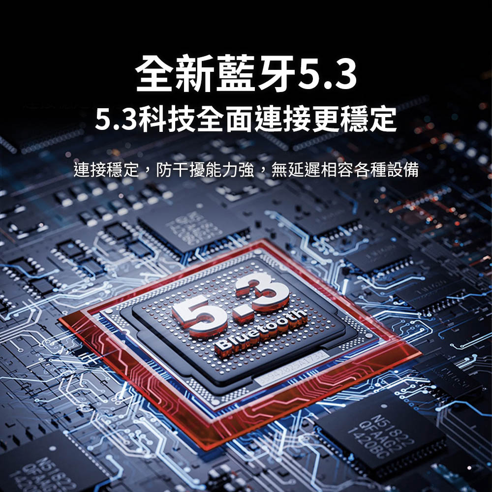 全新藍牙5.3 5.3科技全面連接更穩定 連接穩定,防干擾能力強,無延遲相容各種設備 