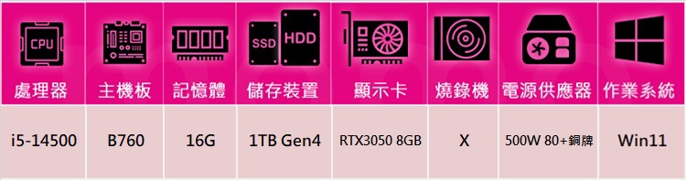 NVIDIA i5十四核GeForce RTX 3050 W