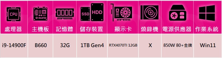 NVIDIA i9廿四核心GeForce RTX 4070T