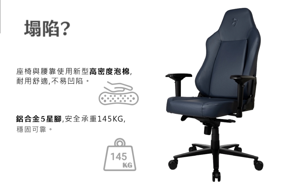 塌陷 座椅與腰靠使用新型高密度泡棉, 耐用舒適,不易凹陷。 鋁合金5星腳,安全承重145KG, 穩固可靠。 