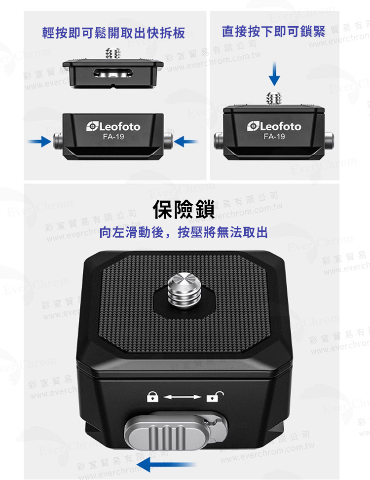 輕按即可鬆開取出快拆板 直接按下即可鎖緊貿易有限