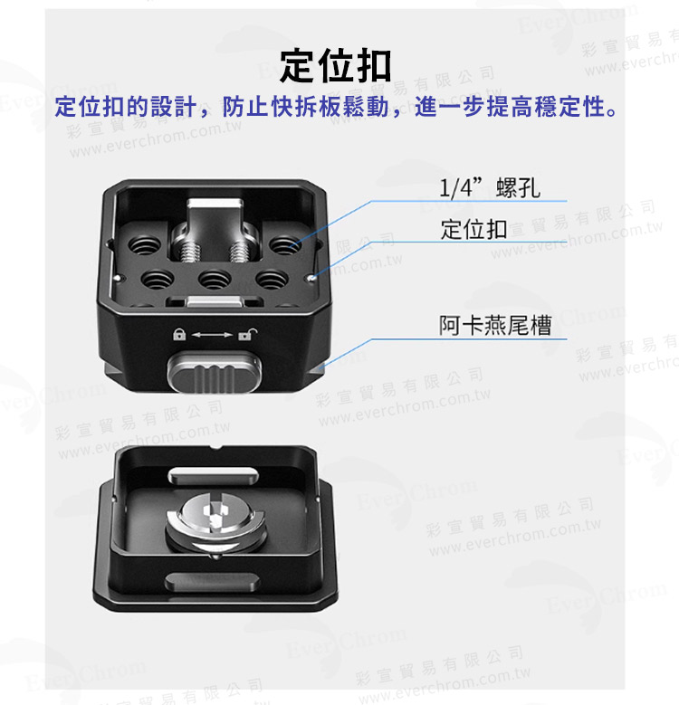 定位扣的設計,防止快拆板鬆動,進一步提高穩定性。