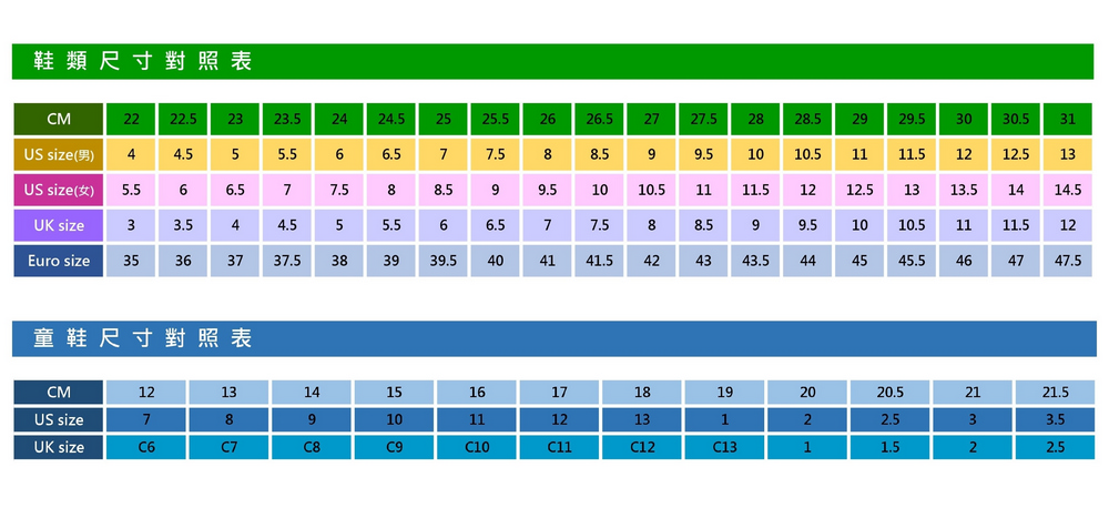 MIZUNO 美津濃 WAVE RIDER 27 女款 慢跑