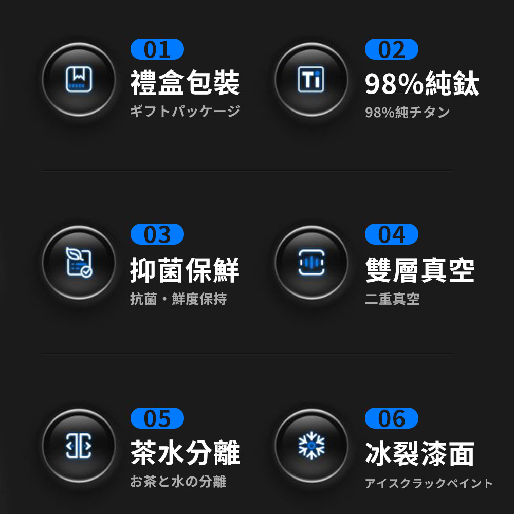 抗菌鮮度保持