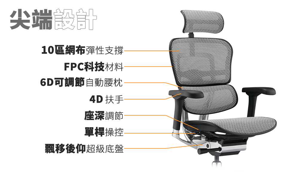 ERGOHUMAN ERGOHUMAN 2.0 頂級版全功能