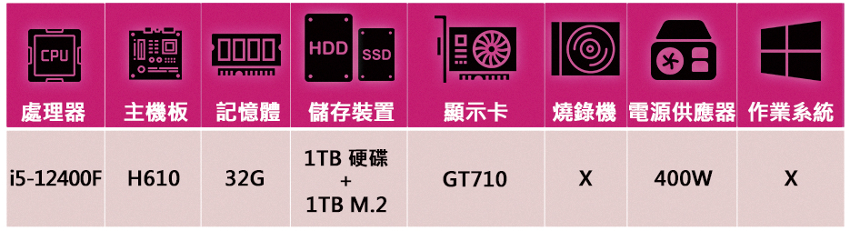 NVIDIA i5六核GeForce GT710{京城計畫4