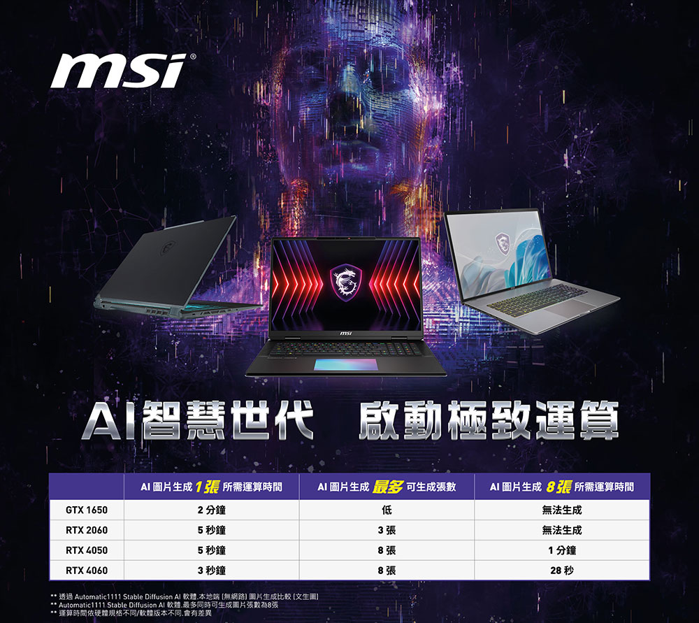 MSI 微星 ▲特仕版 17吋i9電競(GE78 HX 14