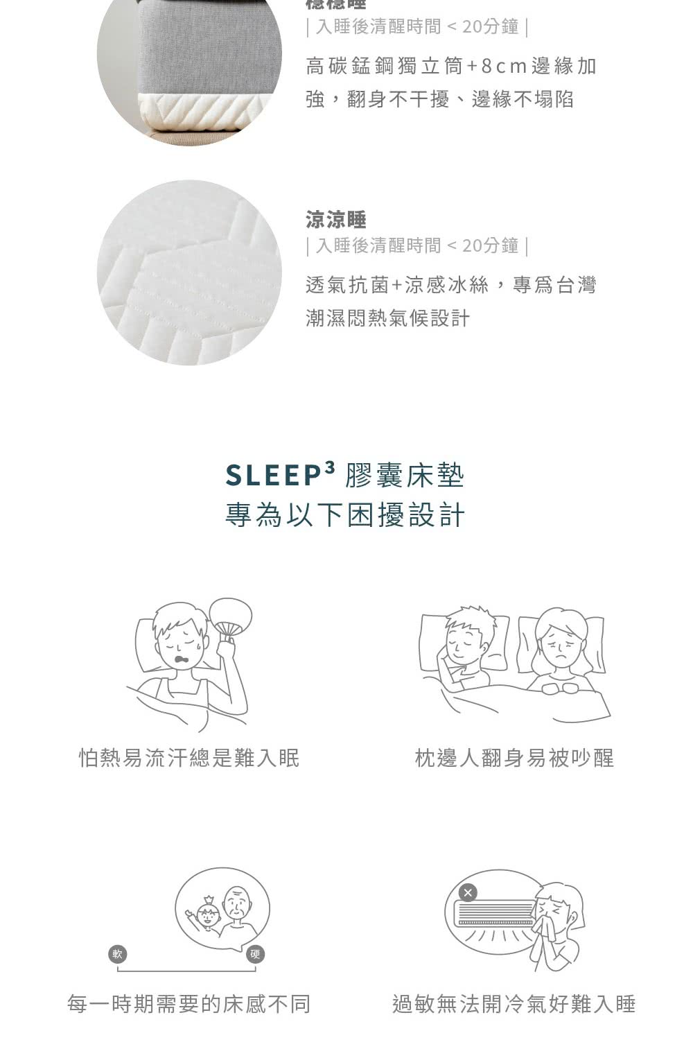 hoi! 好好生活 Sleep3三合一膠囊床墊單人3.5尺1