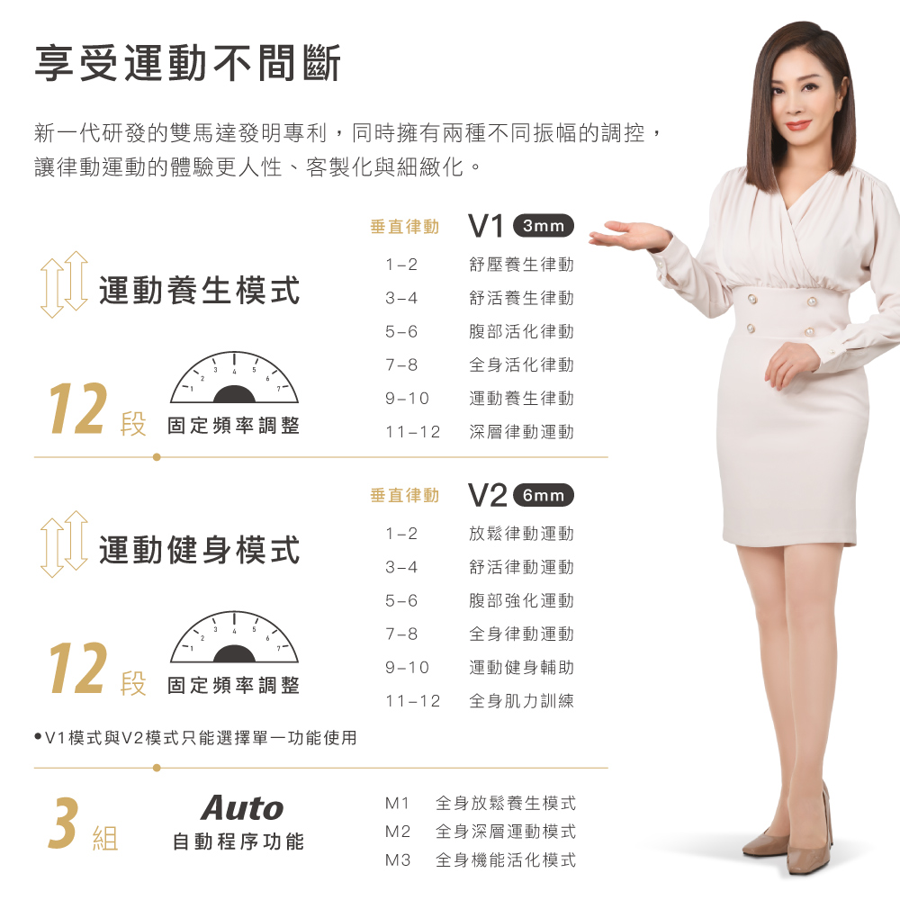 新一代研發的雙馬達發明專利,同時擁有兩種不同振幅的調控,