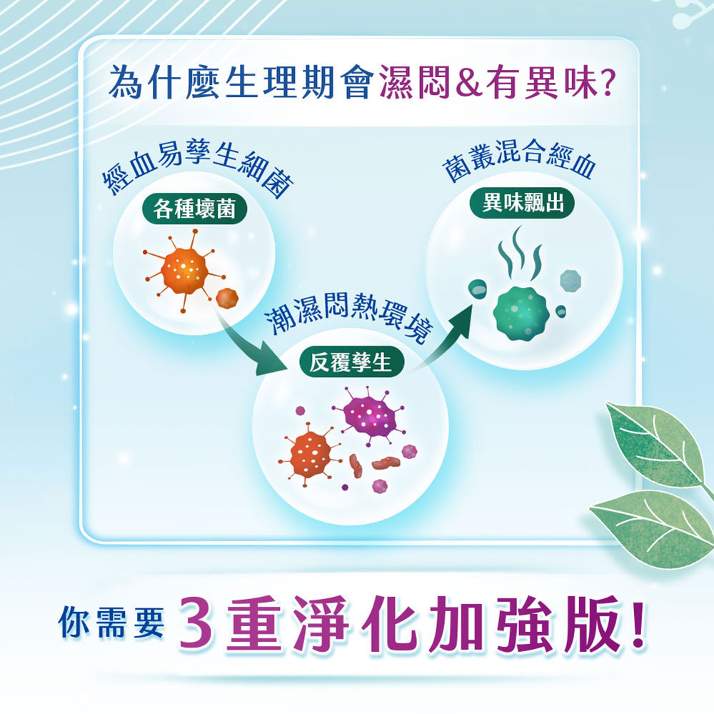 為什麼生理期會濕悶有異味
