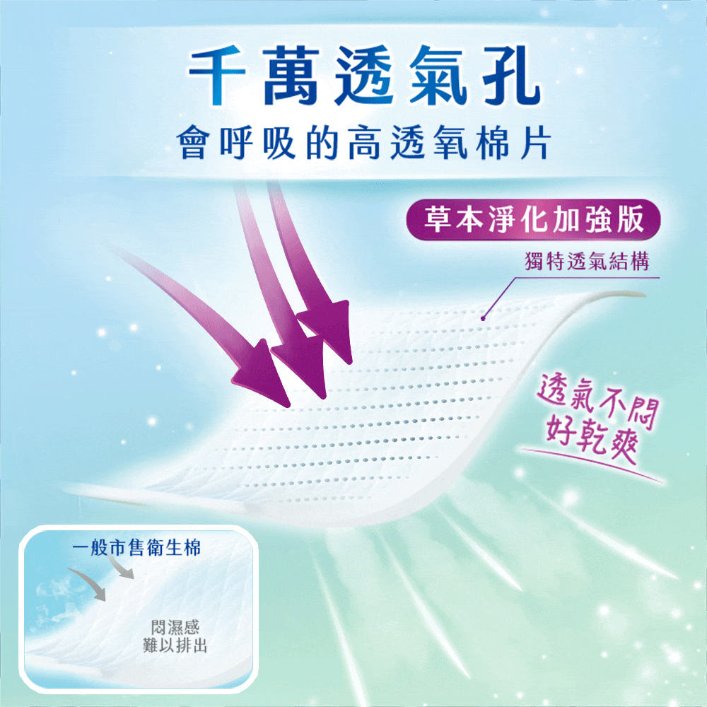 會呼吸的高透氧棉片