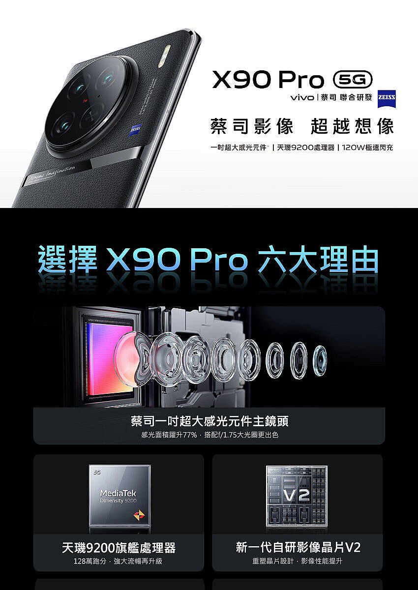 vivo A級福利品 X90 Pro 6.78吋(12G/2