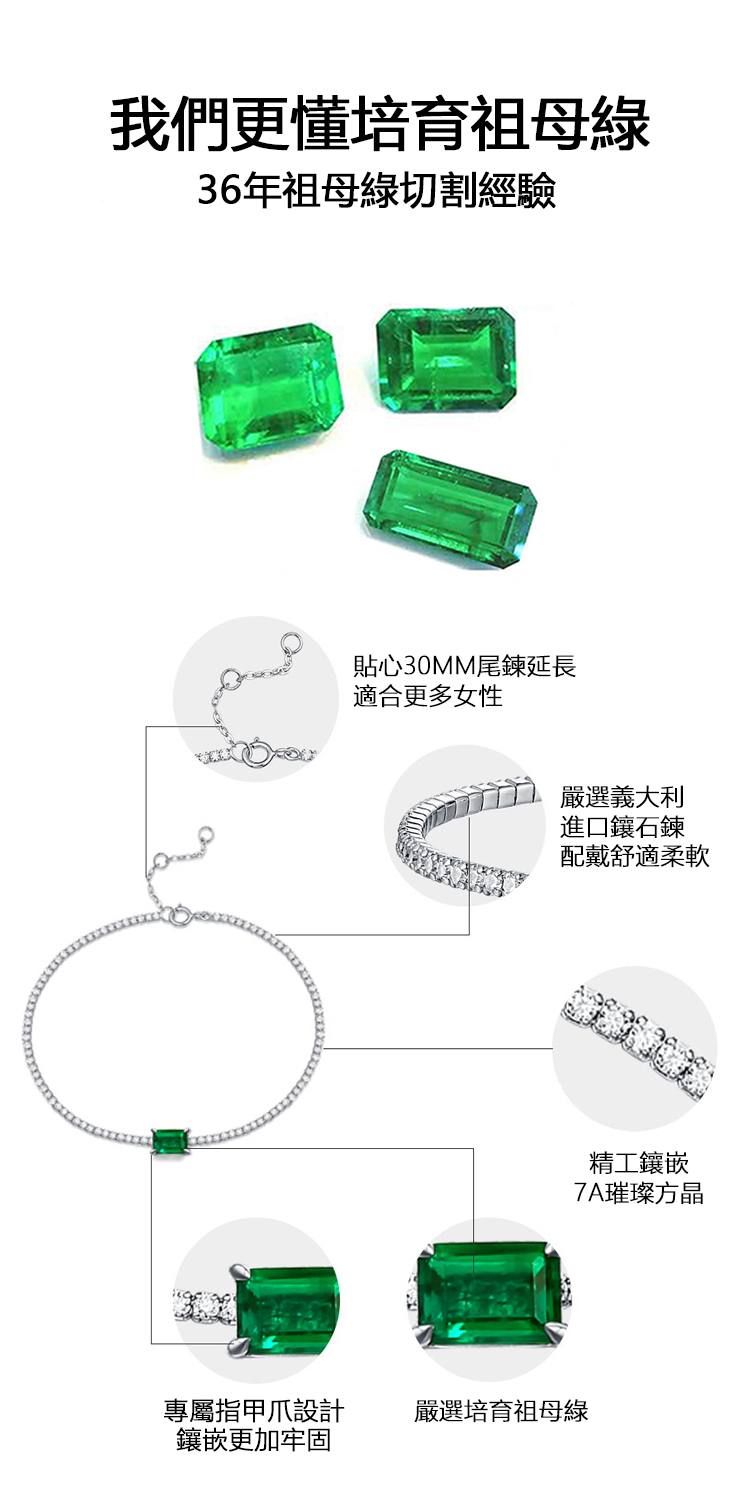 36年祖母綠切割經驗