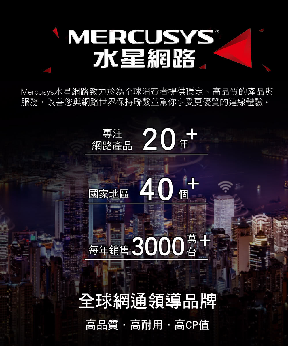 Mercusys 水星 搭 延長線+無線鍵鼠 ★ 3入 Wi