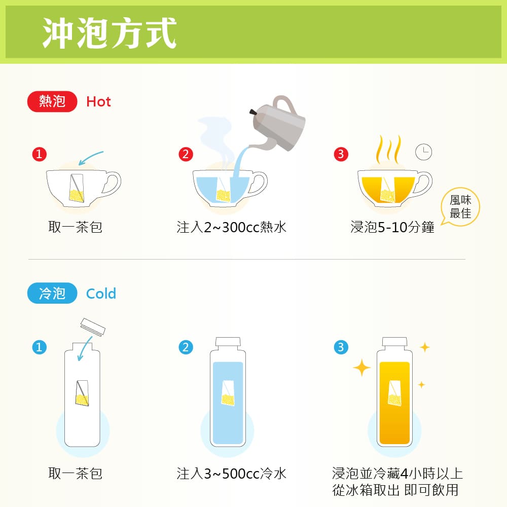 æ³¨å¥2300ccç±æ°´