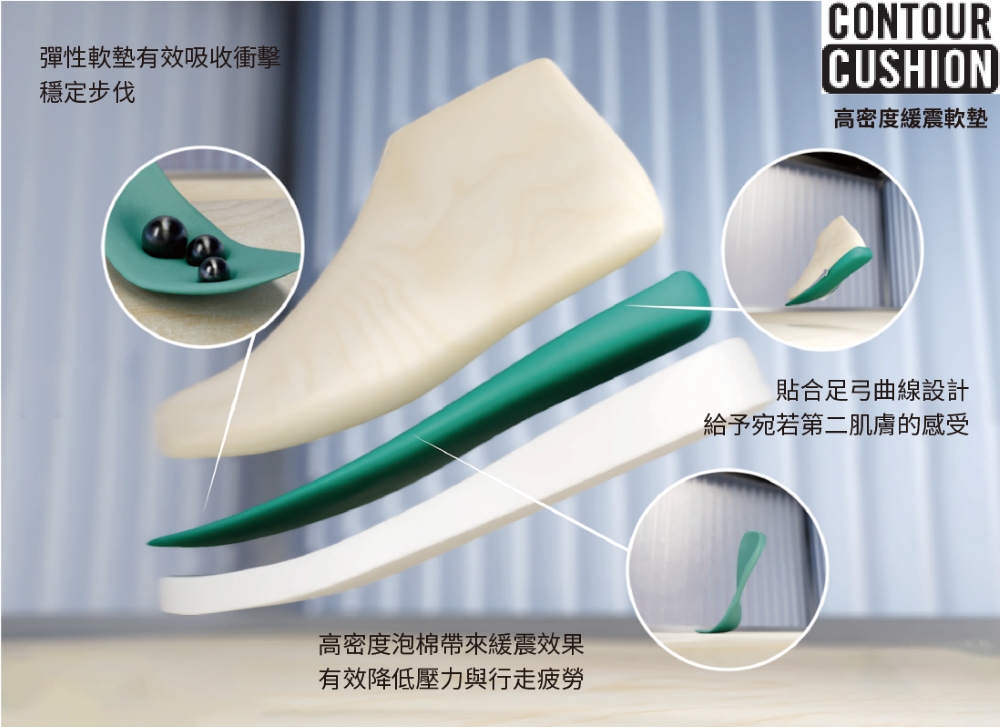 高密度泡棉帶來緩震效果